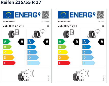 Two European tire energy labels for 215/55 R17 tires side by side, showing energy-efficiency bars from A (green) to E (red), with brand area, QR code, tire graphic, size 215/55 R17 94 T, and a sound icon indicating 71 dB on the left and 70 dB on the right.
