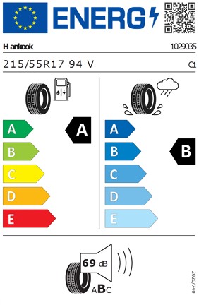 EU energy label for tire 215/55R17 94V: left shows fuel efficiency A–E; right shows wet grip A–E with B class; noise 69 dB.
